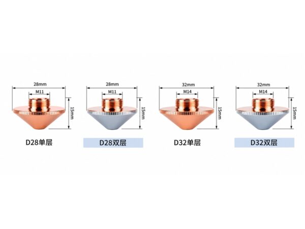 Thick Plate Cutting Nozzle — D28/D32